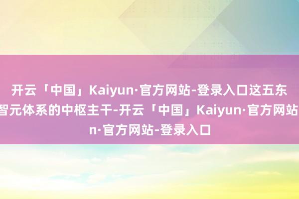 开云「中国」Kaiyun·官方网站-登录入口这五东谈主均为智元体系的中枢主干-开云「中国」Kaiyun·官方网站-登录入口